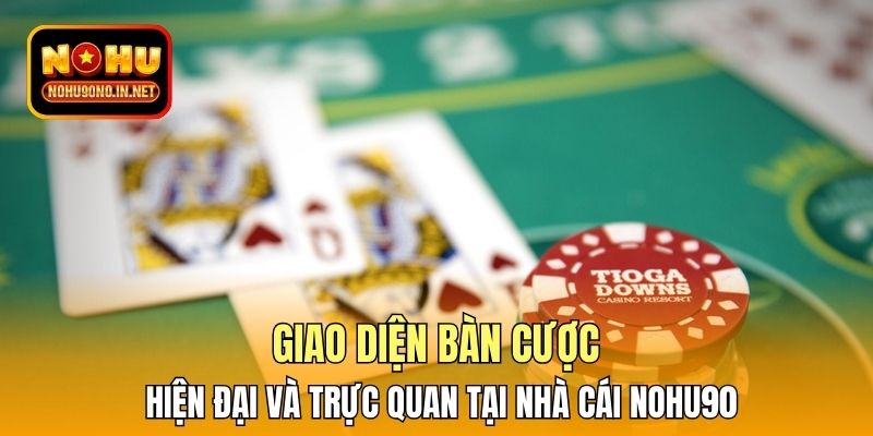 Giao diện bàn cược hiện đại và trực quan tại nhà cái Nohu90