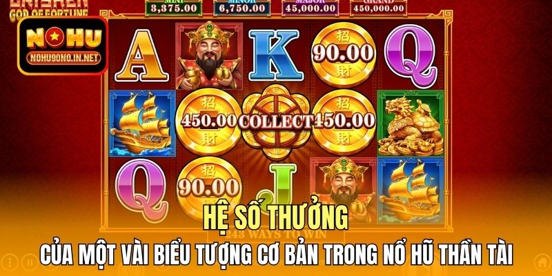 Hệ số thưởng của một vài biểu tượng cơ bản trong nổ hũ thần tài